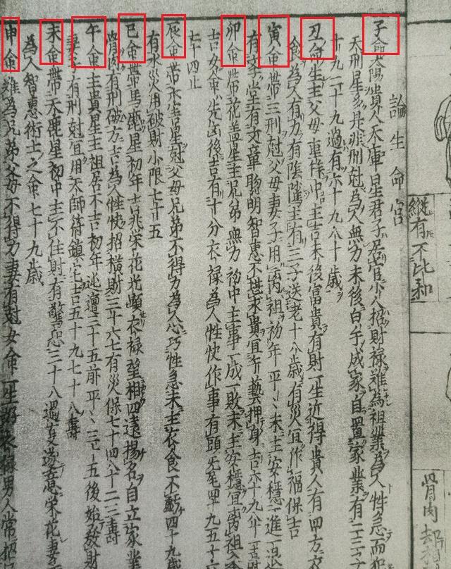 男女:"十二星辰身命图"奉上,用你出生时辰对照,看你一生运势