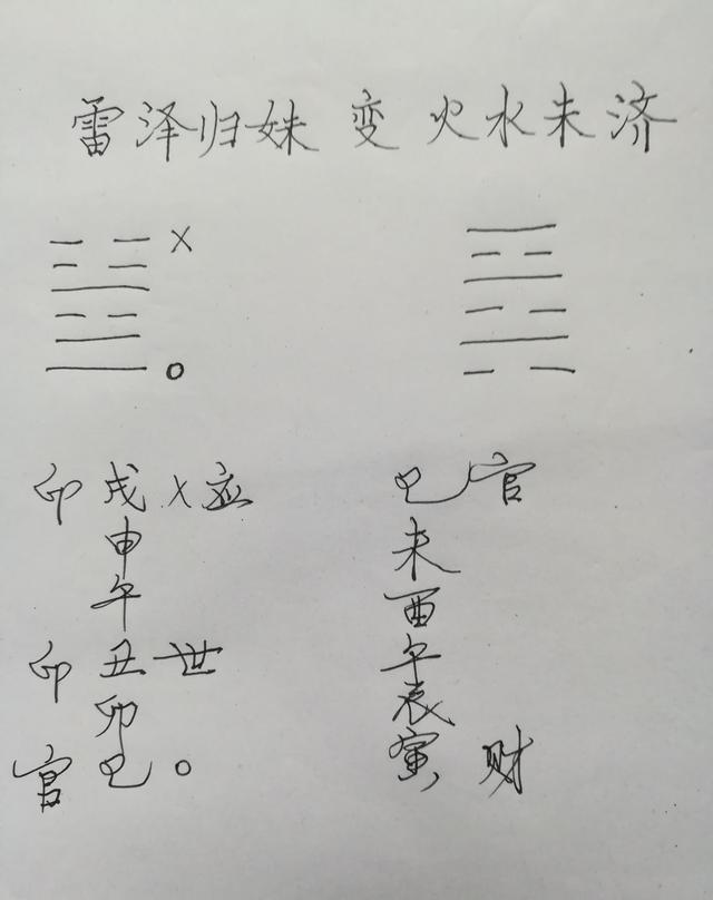 为什么很多人算卦不准？