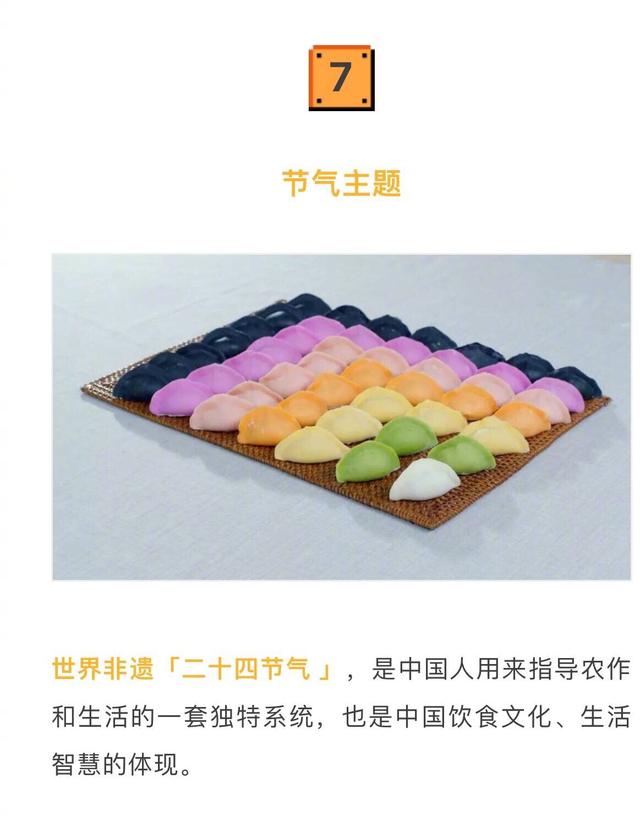 [舌尖上的中国第三季]8个主题，每集50分钟，你看过了吗？