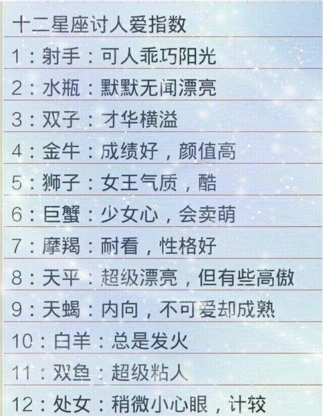 12星座吃货排行榜,我是摩羯