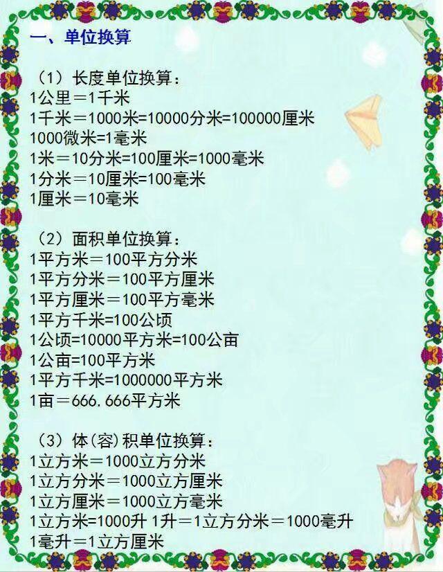 小学1~6年级数学公式大全!给孩子贴墙上背,不考清华考北大!
