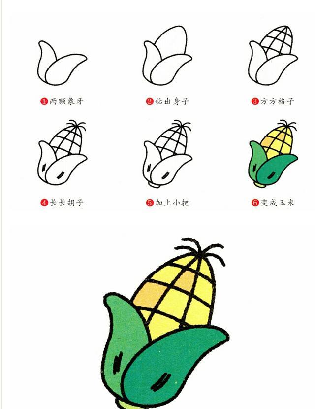 育儿简笔画9种经常吃的蔬菜,3分钟全学会,简单又好画!