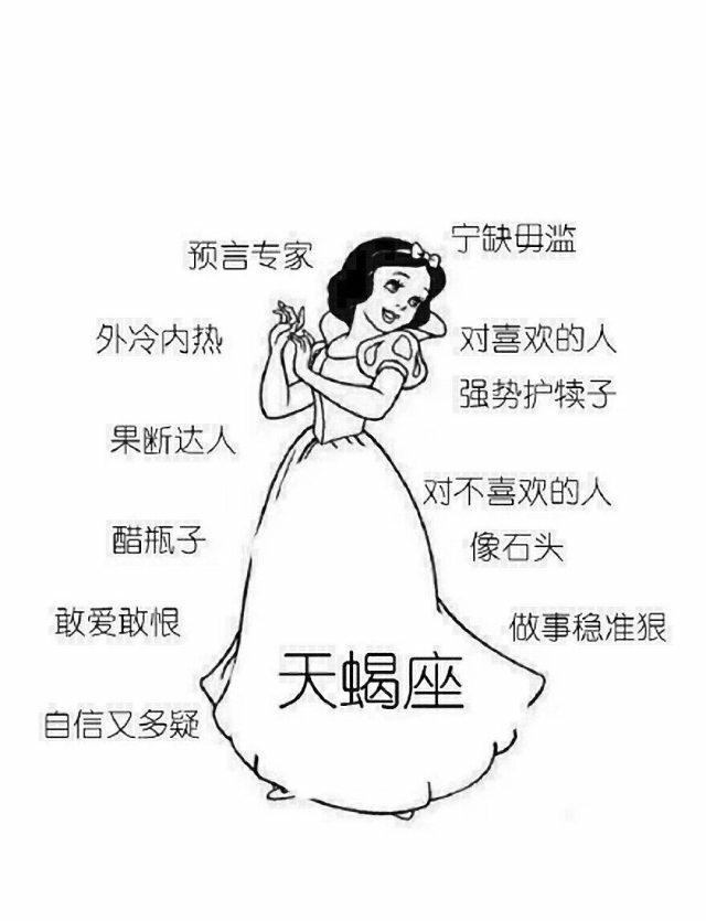 天蝎座