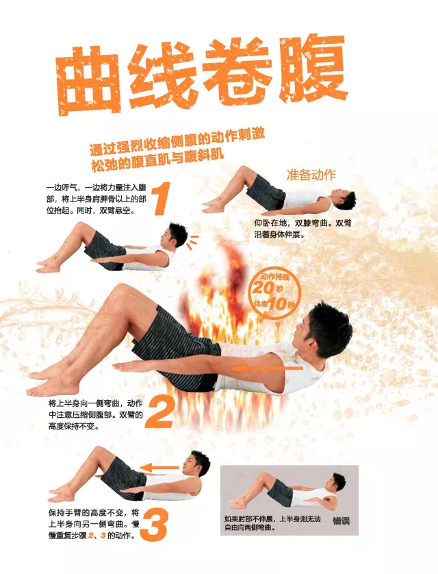 减肥用这种方式,hit训练让你减肥事半功倍!