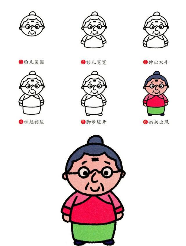 育儿简笔画一家人满满的都是爱赶紧教宝贝画吧