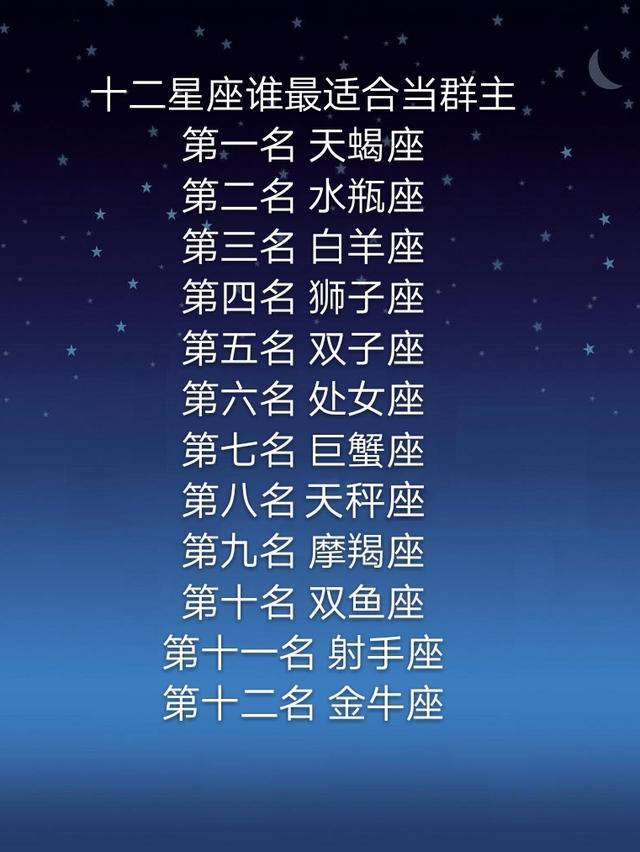 12星座大比拼，谁的嗓音好?谁最被爱?谁适合当群主?有意见不