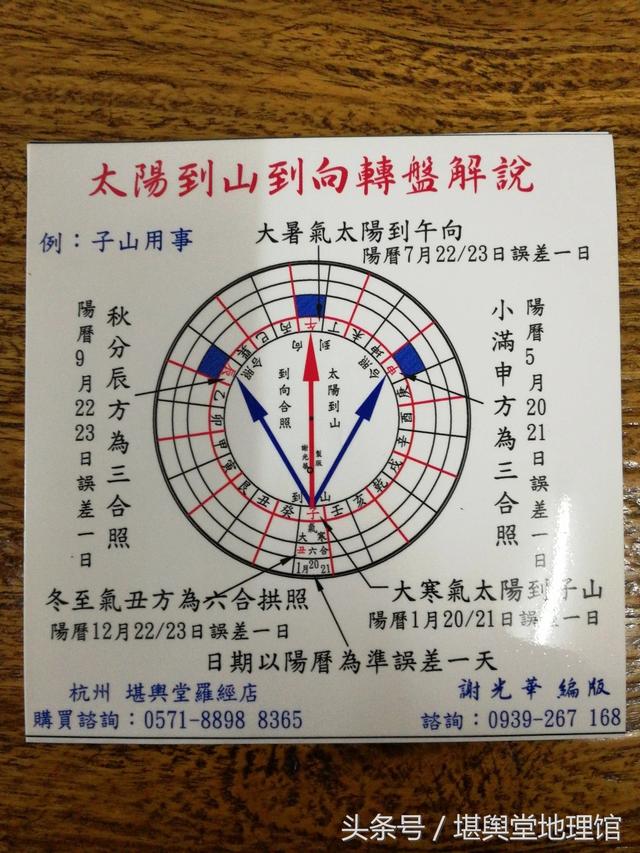 太阳到山到向专用转盘附说明七政四余天星择日果老星宗