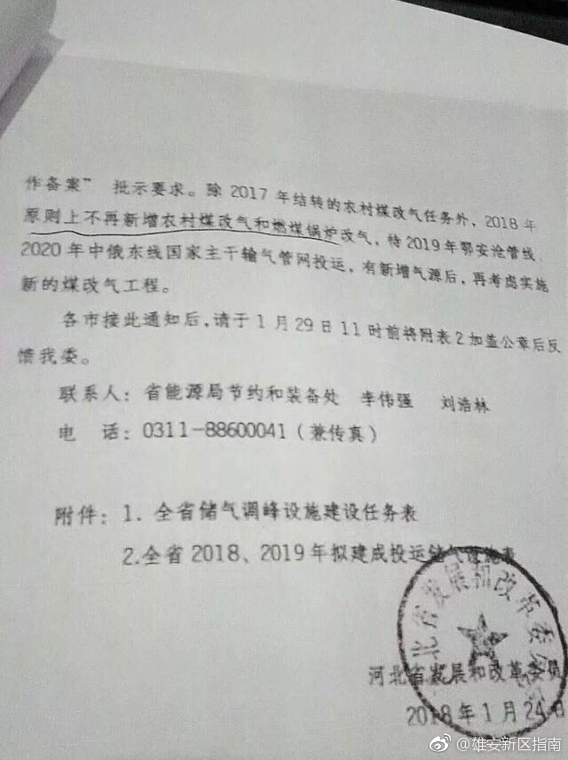 【河北煤改气暂缓】2018年原则上不再新增农