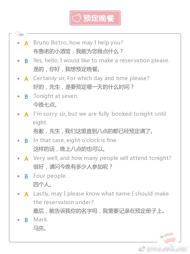 英语实用情景对话--餐厅篇