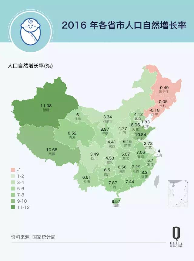 海南省人口出生率_深圳 人口出生率
