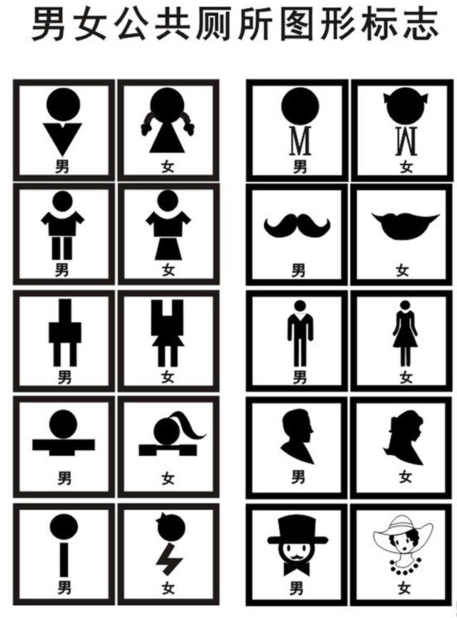 大开脑洞卫生间男女标识创意设计