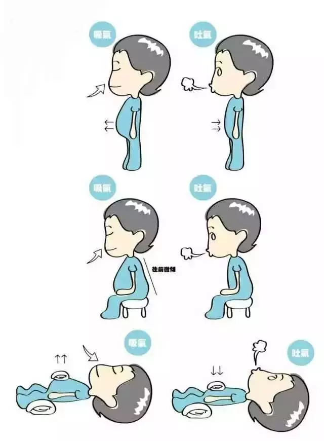 腹式呼吸图片_纵览新闻