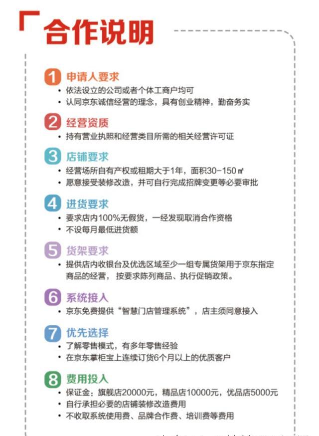 探店南京首家京东便利店,怎么感觉走进了俺们