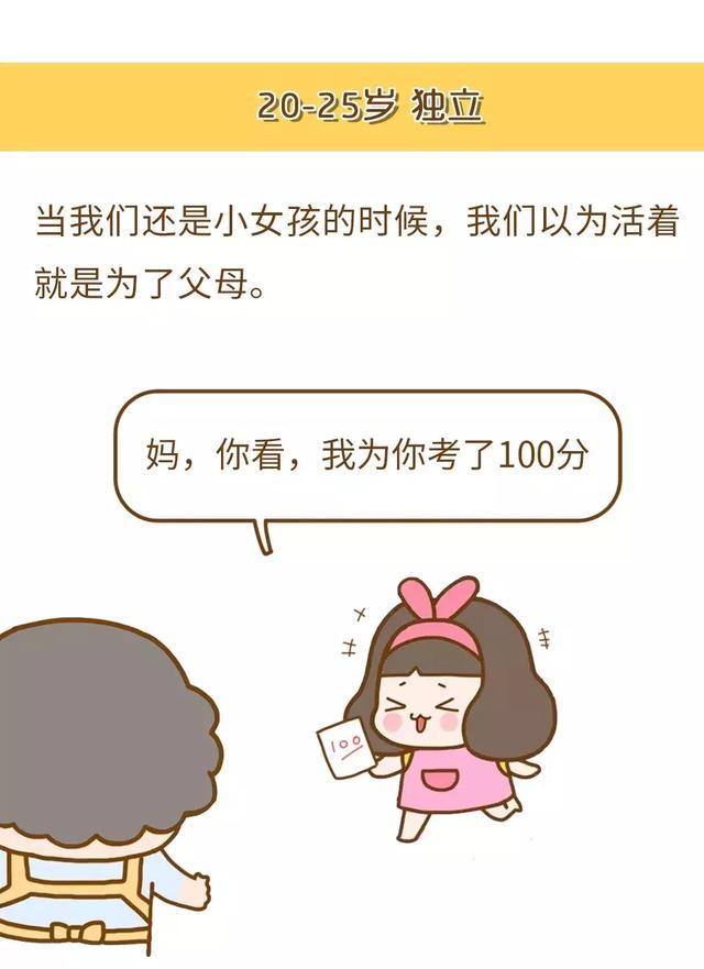 女人一生要经历的7个坎，你过了几个？