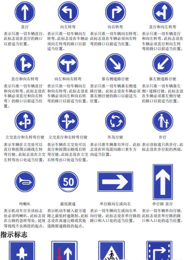 全国最新最全交通标志大全-交警手势大全-交通