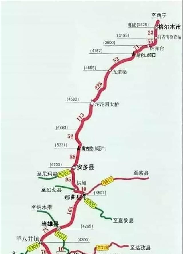 自驾西藏(四):自制川进青出详尽路书