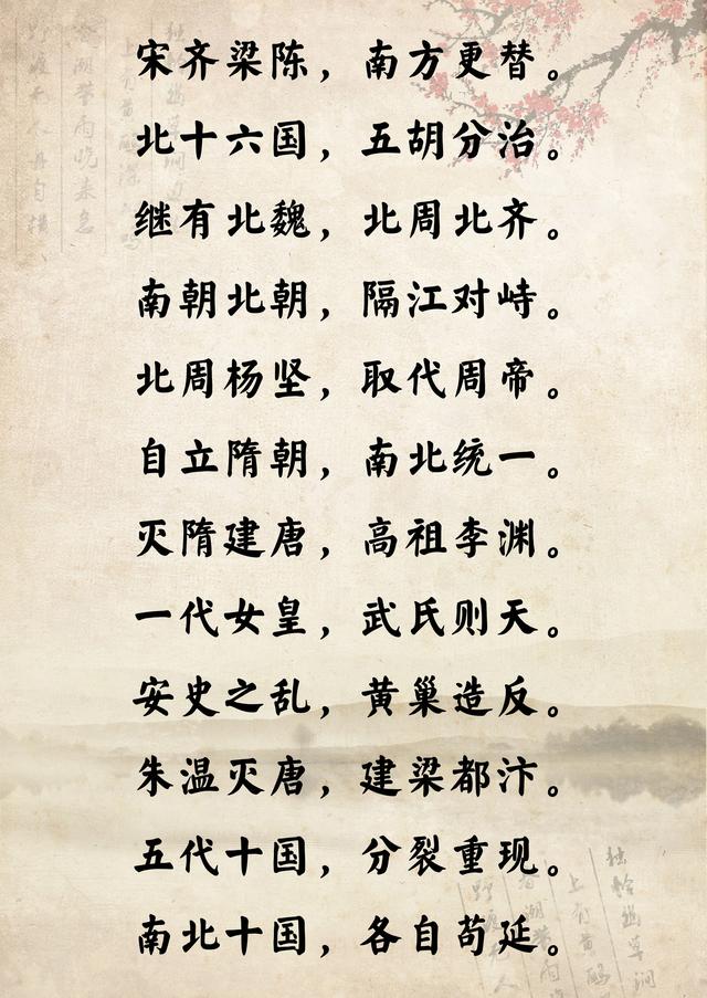 中国历史四字歌:带你轻松领悟中华五千年王朝