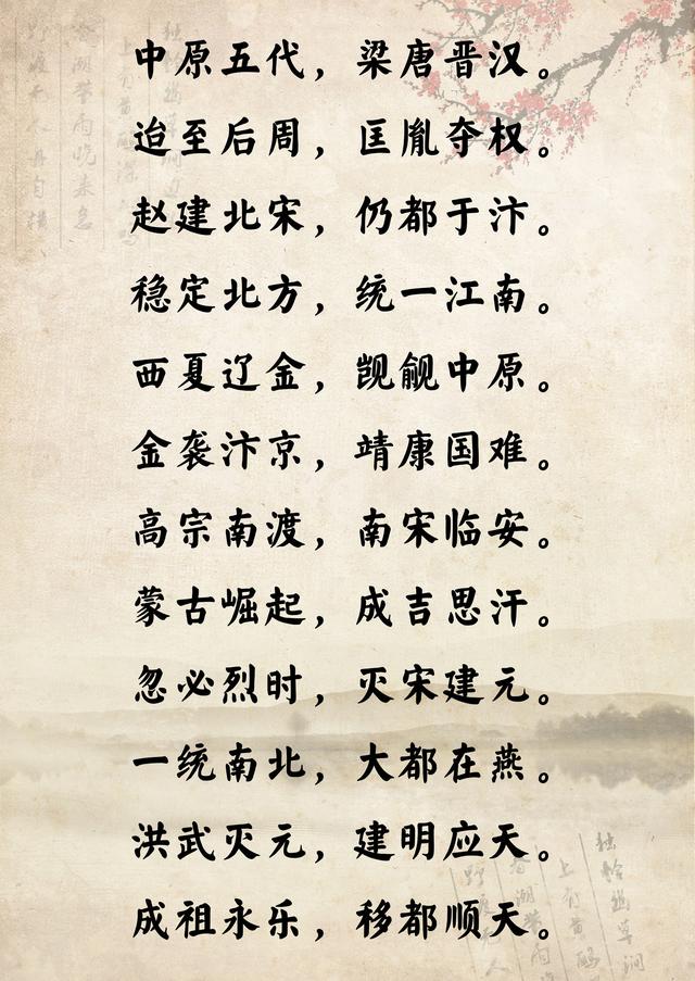 中国历史四字歌:带你轻松领悟中华五千年王朝