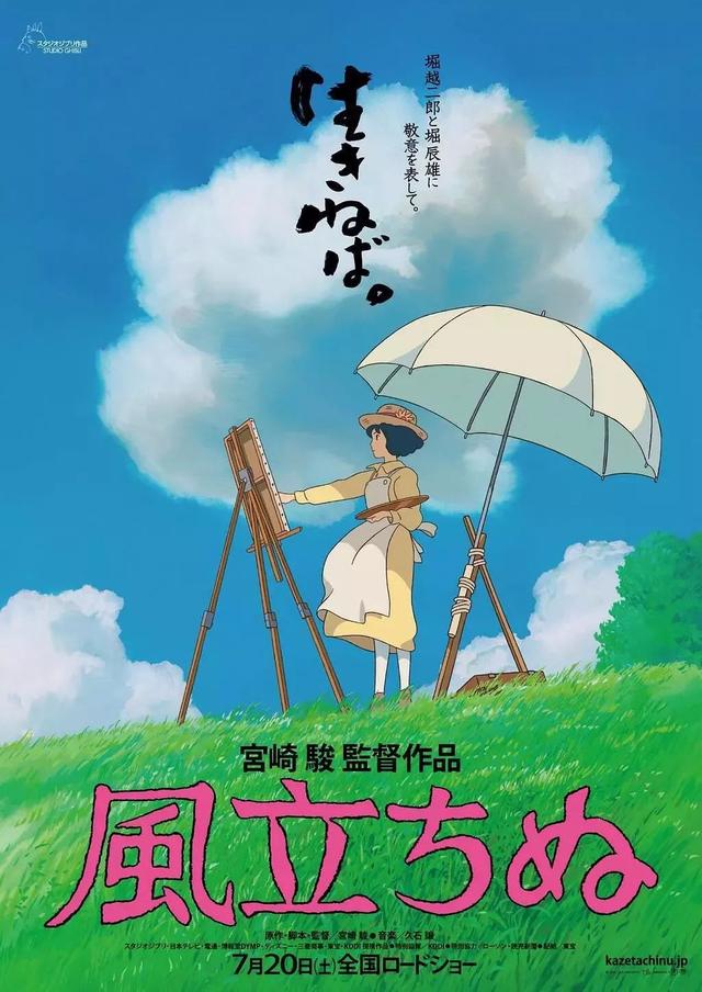 宫崎骏的动漫电影,大多数人原来喜欢这一部