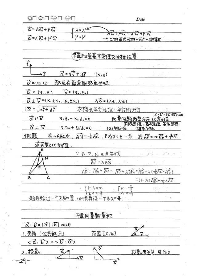 高中数学必修1-5(高清手写版)状元笔记,错过再无!