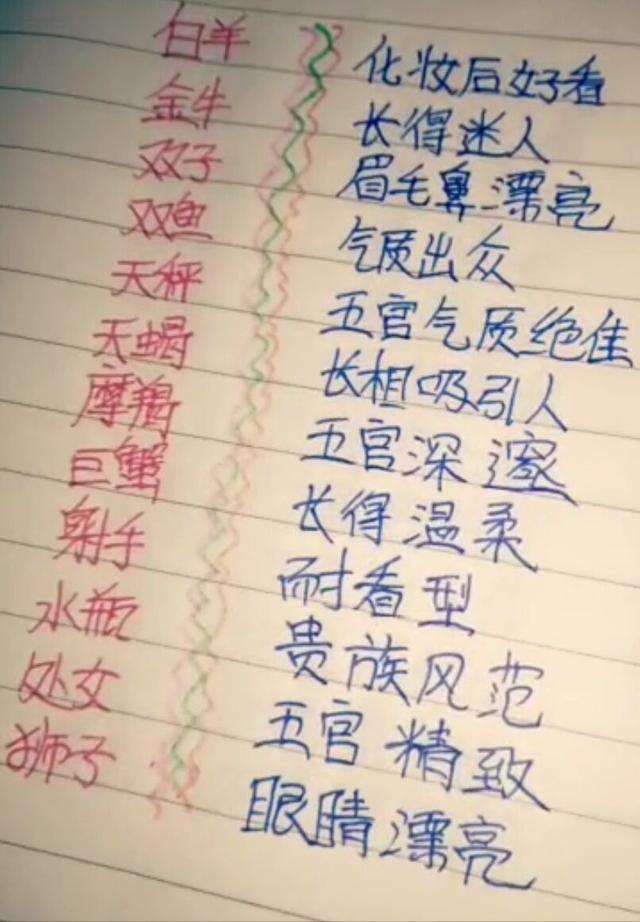 十二星座女最着迷的男生,看了恋爱哦|十二星座|座摩羯座的职业适合的男生图片