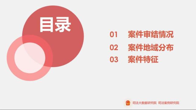 司法大数据报告:信用卡和金融借款纠纷是中小