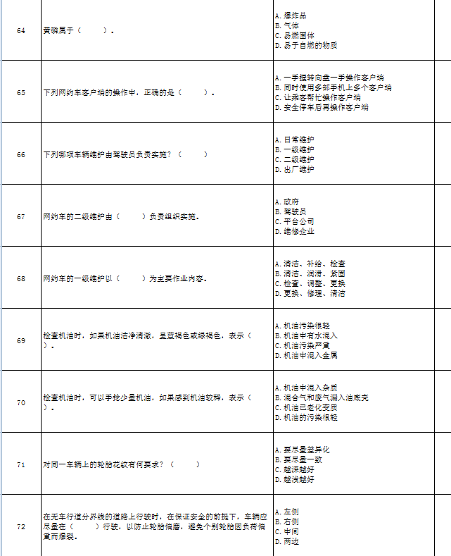 想考网约车从业资格证