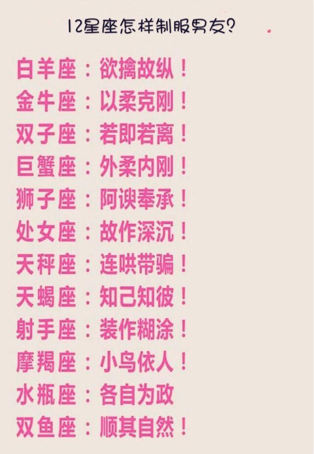 12星座谁有明星命?12星座怎样制服男友?12星座谁爱八卦?