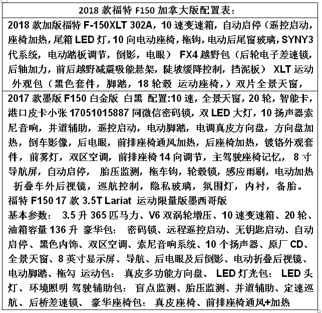 2018款福特皮卡F150 XLT配置详解