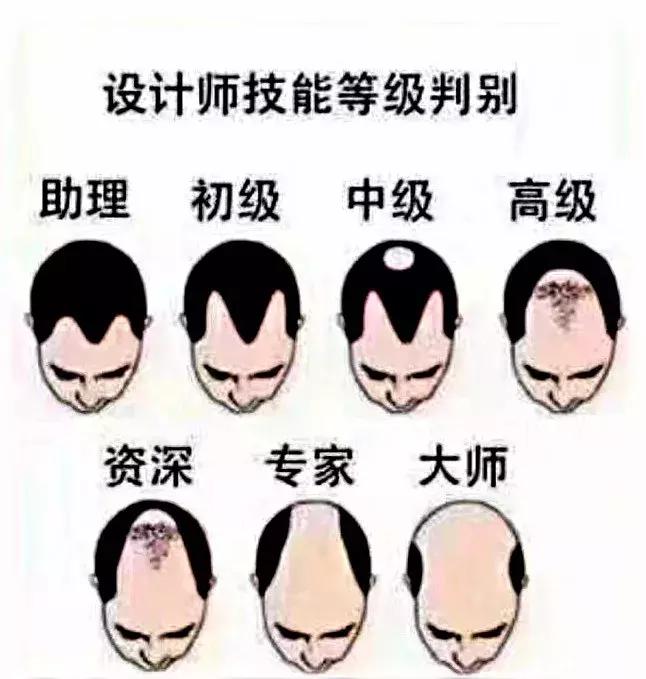 到头来, 活成了佛系设计师!