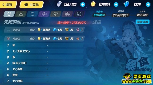 崩坏3人物排行2017_崩坏3凡尔纳强度分析及使用角色推荐