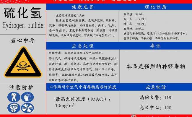 有一种中毒，叫你闻不到