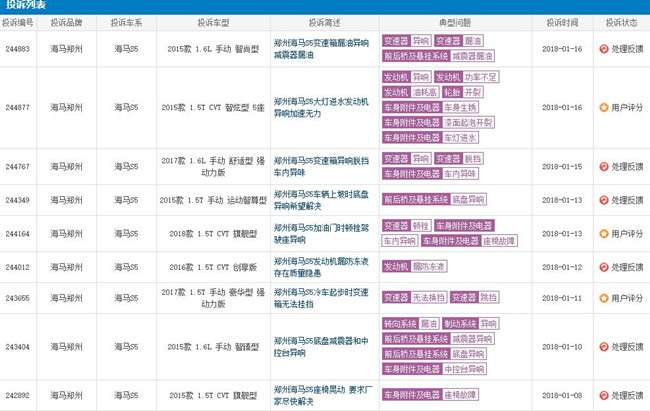 太原保利海马4S店殴打车主 难怪海马汽车销量暴跌