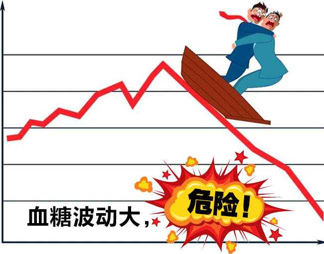 不管糖尿病发展到什么阶段,你都必须要做这件