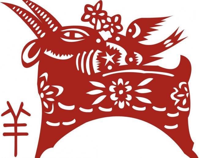 十二生肖适合从事什么职业