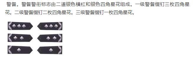 警察的警衔与军人的军衔之间有关系吗？小编为您详细解答~