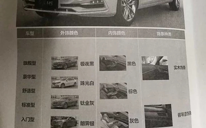 科技配置丰富,红旗H5部分配置曝光