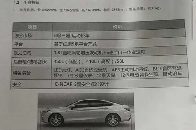 科技配置丰富,红旗H5部分配置曝光