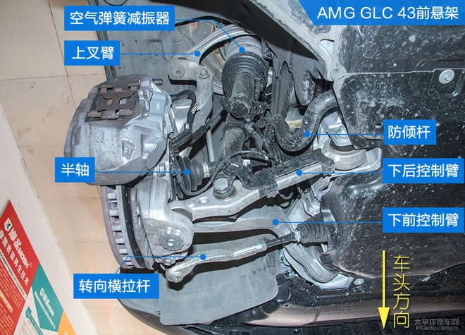 汽车的螺旋弹簧是必不可少的,你知道它起了什么作用吗
