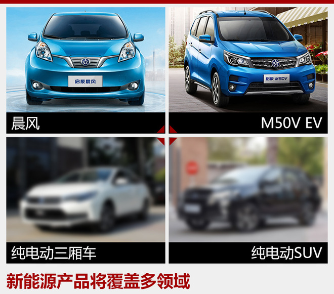 东风启辰将推3款纯电动车 含轿车/SUV