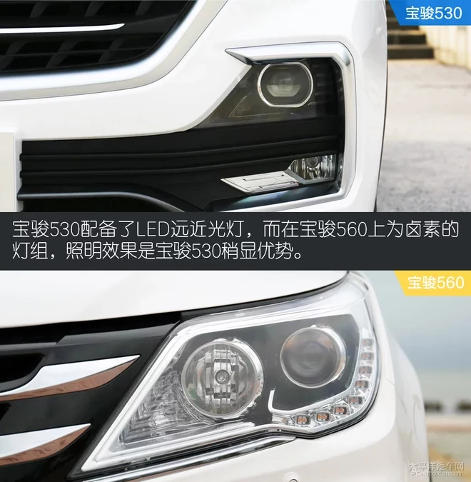 宝骏560近光灯调节图解,宝骏560更换近光灯教程 宝骏530和宝骏560,是兄弟内斗还是市场互补?