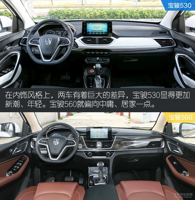 宝骏530和宝骏560,是兄弟内斗还是市场互补?