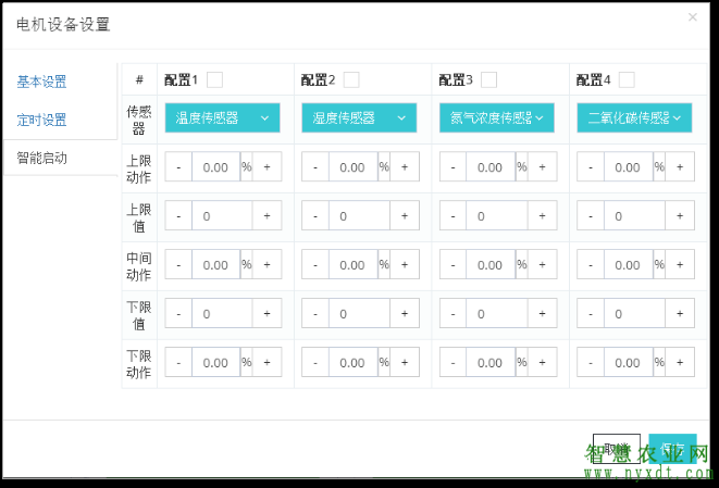智慧农业:智慧粮仓监测系统发展的意义