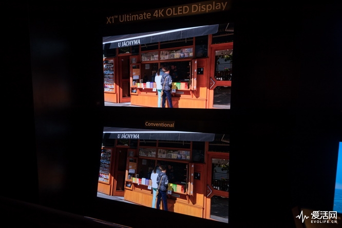 CES2018 | 索尼新OELD电视A8F发布 价格能逼