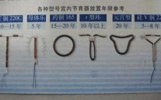 女孩高中就上环,你绝对不知道的秘密