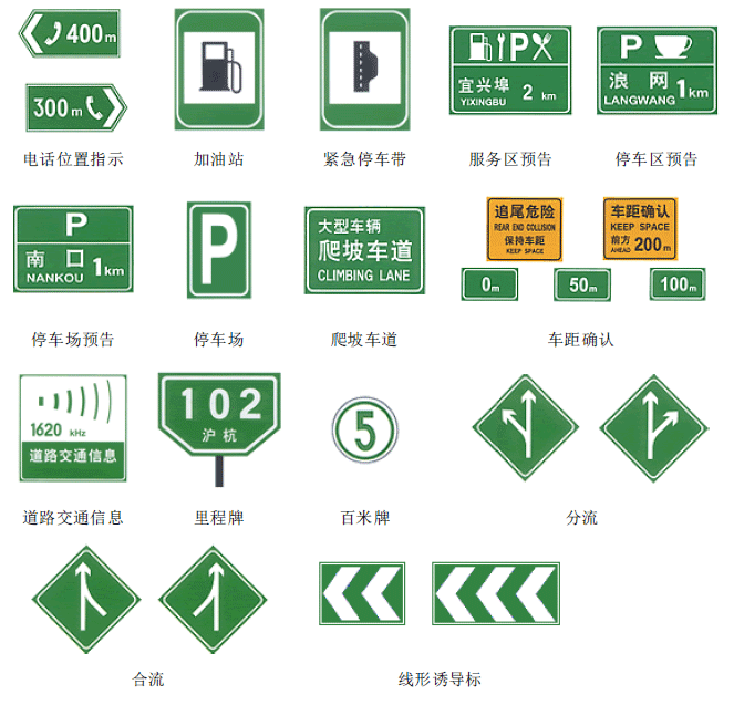 想考驾照的朋友们,不看书也能通关,收藏以备不时之需