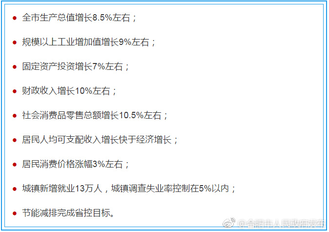 2018年经济社会发展预期目标:全市生产总值增
