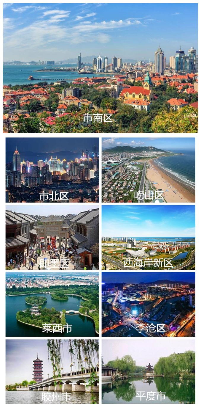 再有人问你青岛有什么好玩的，就把这条微信甩给他！