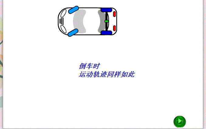 倒车入库好轻松 教练都不会的技巧全在这里