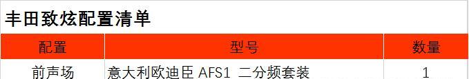 「丰田致炫」意大利欧迪臣AFS1，分分钟拥有自己的移动音乐厅